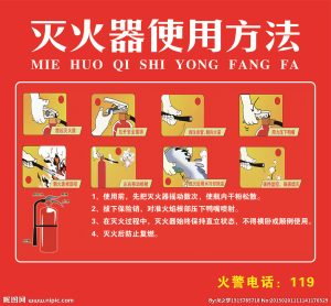 如何正确使用灭火器 (如何正确使用LocVPS：实用技巧和建议来提高服务器性能和安全性)-偌夕博客