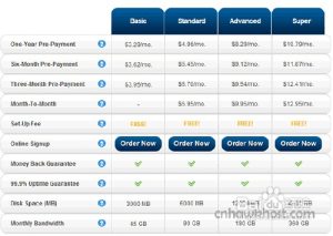 老鹰主机怎么样 (老鹰主机:一款强劲的游戏平台)-偌夕博客