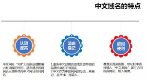 中文域名申请流程 (中文域名申请流程详解li)-偌夕博客