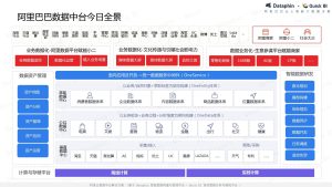 阿里云免费云服务器 ( 阿里云免费云服务器：解读云计算服务领域的重磅利器li)-偌夕博客