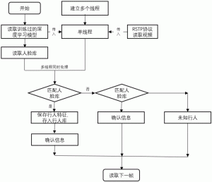 怎么理解智能 (深入解读智能 DNS 解析：优化网络体验的利器)-偌夕博客