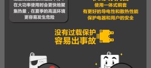 安全不容忽视的意思 (不容忽视的安全挑战！了解服务器高防的必要性与方法)-偌夕博客