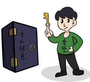 保护个人隐私的重要性 (保护个人隐私：如何隐藏外网)-偌夕博客