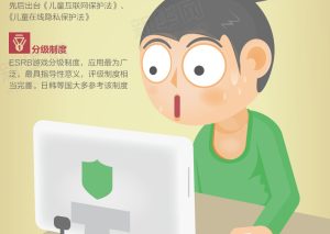 上网安全保护 (保护在线安全：隐藏IP地址的重要性及方法)-偌夕博客