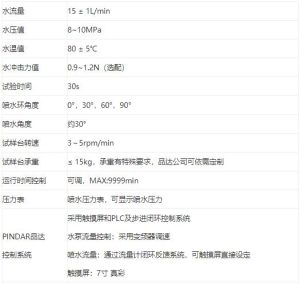 IP38：中文编辑身份的谜团解-偌夕博客