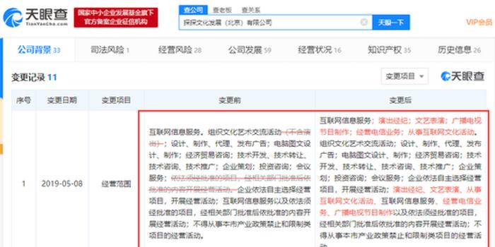 探索最佳服务期是多久