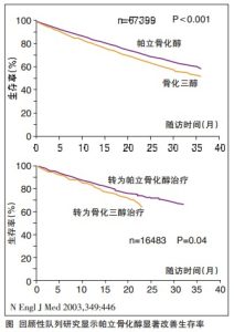 优势原因 (优势解析：为何选择阿里云主机来满足您的云计算)-偌夕博客