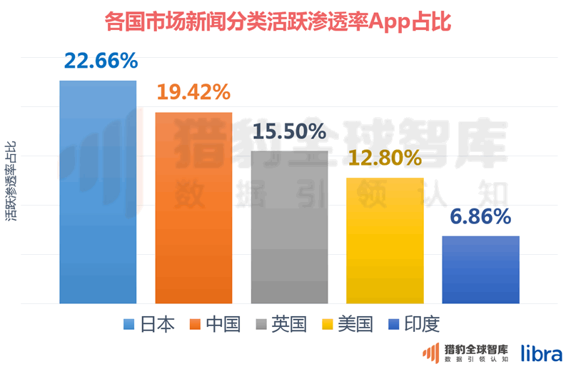 美国网站域名解析 (美国网站域名：选择正确的注册域名才能打开国际市场之门)-偌夕博客