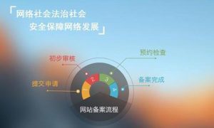 最新网站备案信息查询 (最新网站备案价格一览li)-偌夕博客