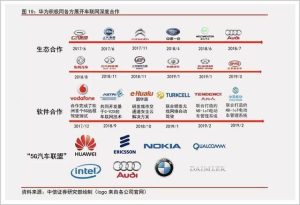 国外加速国内用什么比较好 (国外加速：如何突破网络限制？li)-偌夕博客