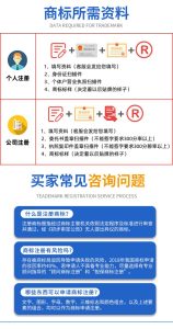 快速注册公司代理 (快速注册Godaddy域名的方法)-偌夕博客