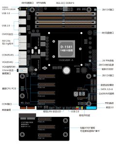 定制服务器的价格 (定制服务器的优势及步骤)-偌夕博客
