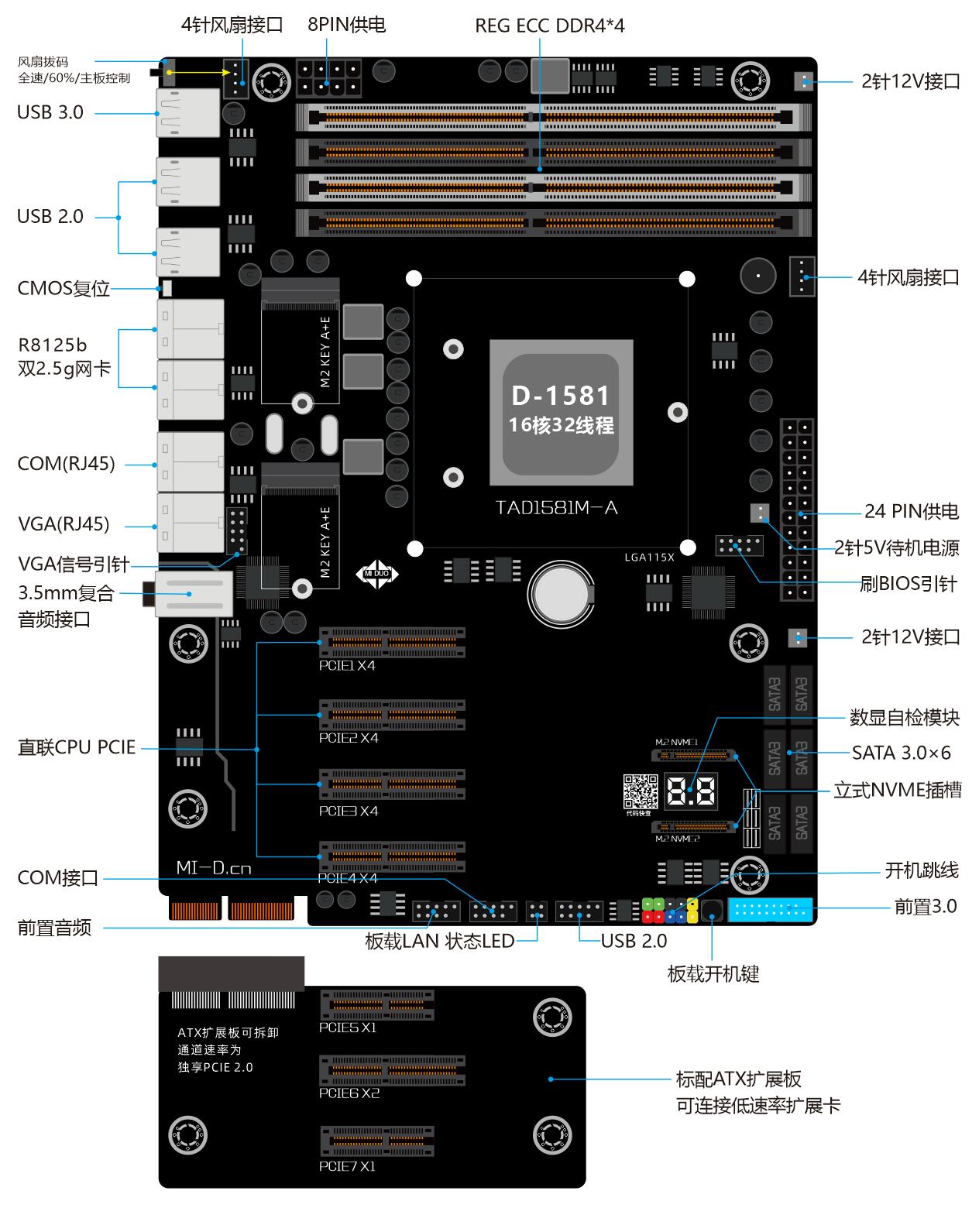 定制服务器的价格 (定制服务器的优势及步骤)-偌夕博客