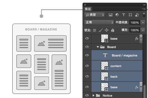 网址注册流程图片 (网址注册流程)-偌夕博客