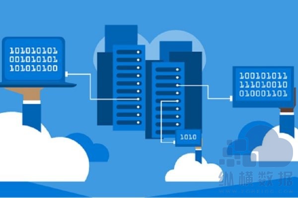 挑战与应用领域li