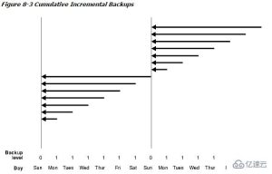 免费mysql数据库空间 (免费MySQL:轻松构建高效可靠的数据库li)-偌夕博客