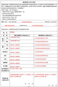 域名注册申请人必须是,不是的单位 (域名注册申请：选择最佳域名及注册流)-偌夕博客