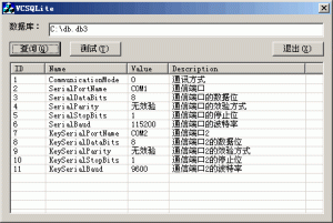 c++高性能服务器 (高性能服务器租赁：为您提供顶级性能的服务器租赁服务)-偌夕博客