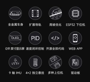 灵活可扩展的系统架构特点 (灵活可扩展的服务器租赁：满足您业务需求的完美解决方案)-偌夕博客