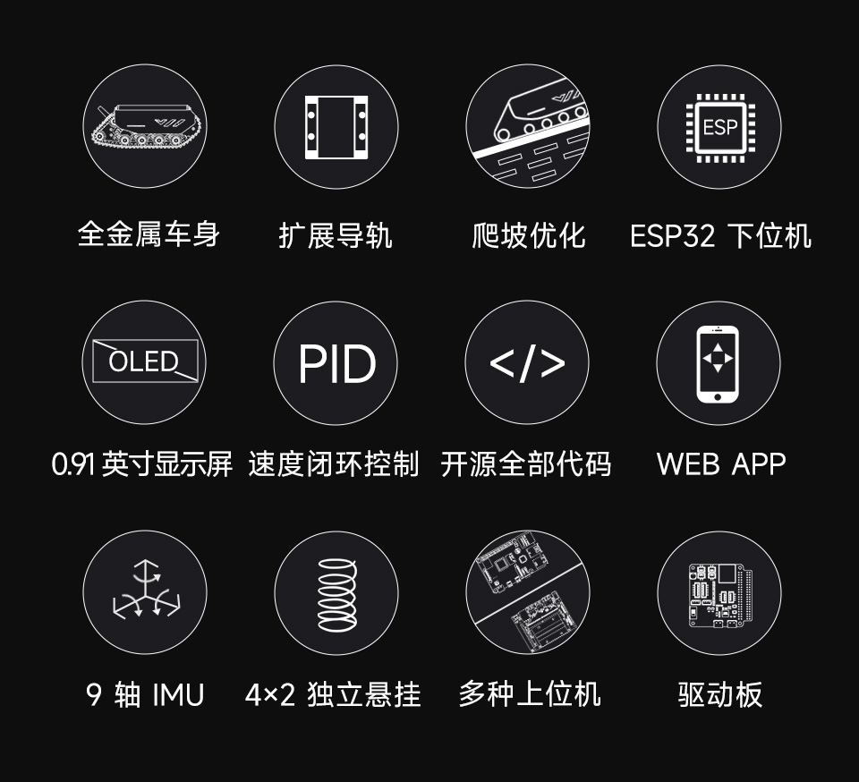 灵活可扩展的服务器租赁