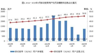 工信部网站备案信息查询 (工信部网站备案查询:了解最新备案信息)-偌夕博客
