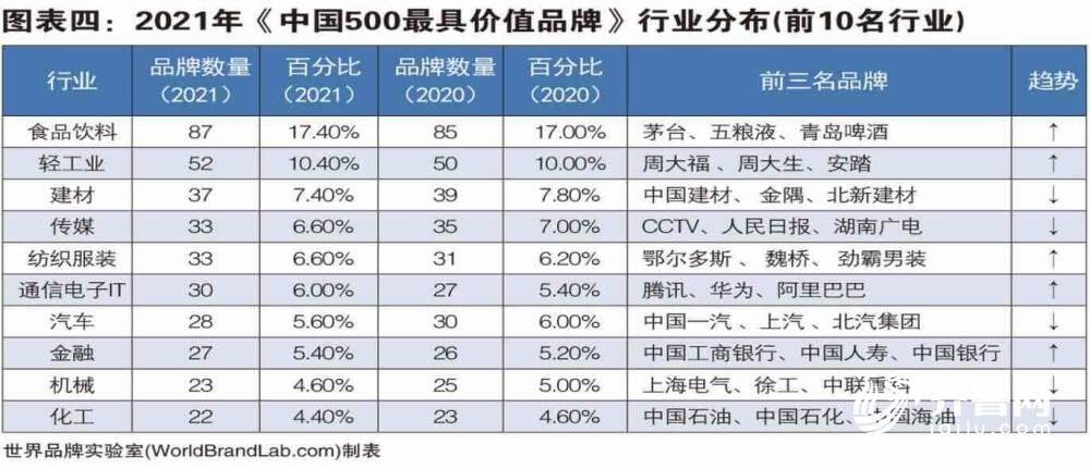 中国域名价格查询网 (中国域名价格一览：选择合适的.cn域名)-偌夕博客