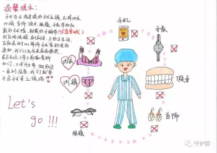 为什么了解服务合同呢