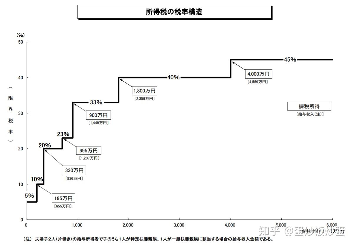 日本个人 (4日本私人VPS：高效稳定的虚拟服务器解决方案，完全定制化)-偌夕博客