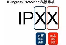 IP38：一个不得不保密的中文编辑-偌夕博客