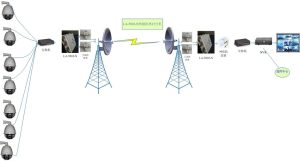 稳定可靠高效 通信保障 (稳定可靠,高效抵御风险:选择香港主机高防保障您的业务畅通无阻)-偌夕博客