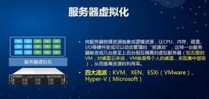 新加坡虚拟主播有哪些 (新加坡虚拟主机:为你的在线业务提供可靠的技术支持)-偌夕博客