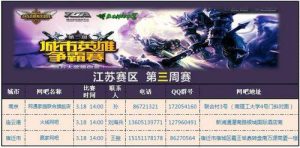 英雄联盟广东服务器 (广东服务器:提供稳定高效的网络服务)-偌夕博客