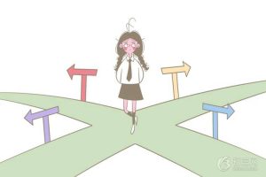 如何选择适合大学生的创业机会 (如何选择适合自己的VPS)-偌夕博客