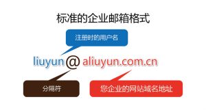 阿里企业邮箱多少钱一年 (阿里企业邮箱申请:如何快速申请并启用邮箱账号)-偌夕博客