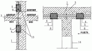 为什么要设置总线判优控制 (为什么要设置代理服务器及其设置方法)-偌夕博客