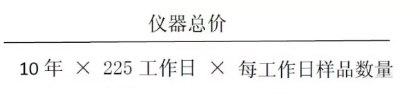 icp报备流程和费用多少钱?