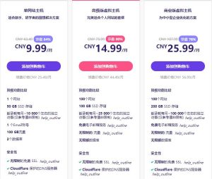 海外虚拟主机有什么可以加速 (海外虚拟主机空间:选择最佳方案,实现稳定高效的网站运营)-偌夕博客