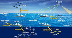 集群技术的优势有哪些? (集群技术：提升系统性能的关键)-偌夕博客
