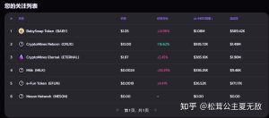 国外vps加速免费下载 (国外VPS：保护你的隐私，匿名上网的首选服务)-偌夕博客