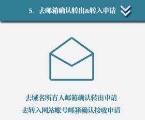 域名转接的步骤详解 (域名转接的步骤有哪些)-偌夕博客