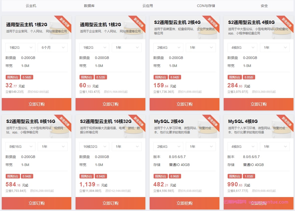 了解云主机的优势与劣势