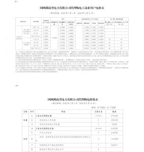 最新代理：如何选择合适理服务？ (现在最新的代理模式)-偌夕博客