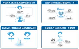 快速了解本地服务器地址的功能和用法 (快速了解本地疫情情况)-偌夕博客
