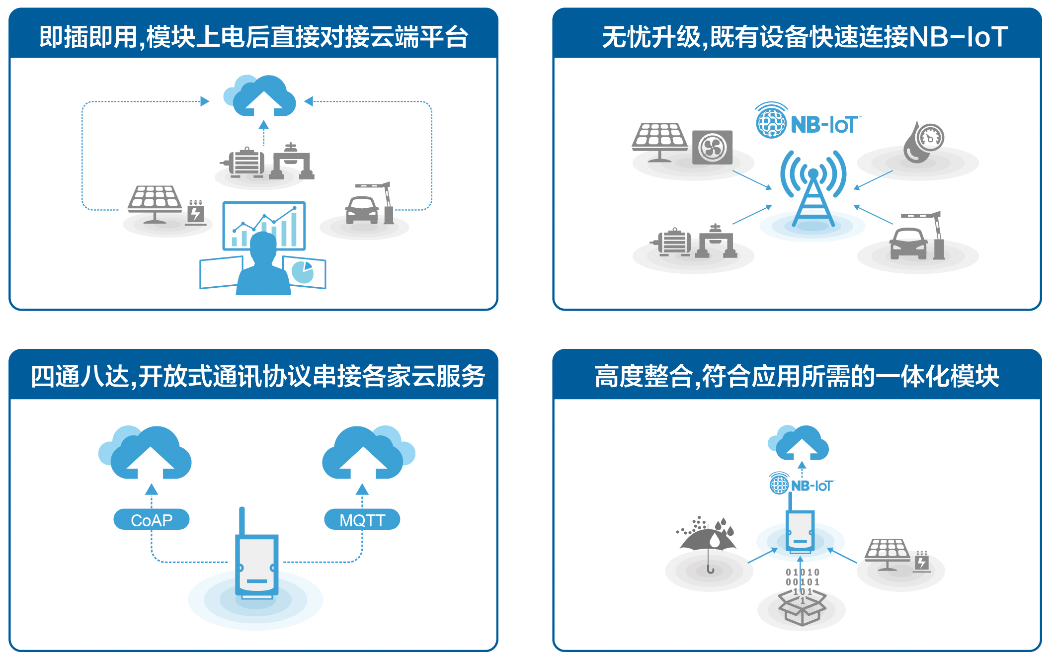 快速了解本地服务器地址的功能和用法 (快速了解本地疫情情况)-偌夕博客