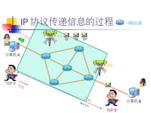 优化DNS设置:提升网站访问速度的有效方法 (dns优化app)-偌夕博客