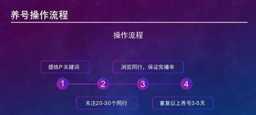 探究IP地址背后的秘密