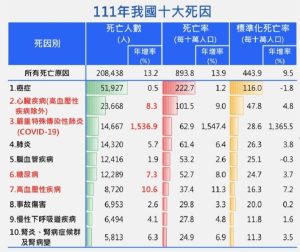 全面比较各大供应商，寻找性价比最高的VPS方案-偌夕博客
