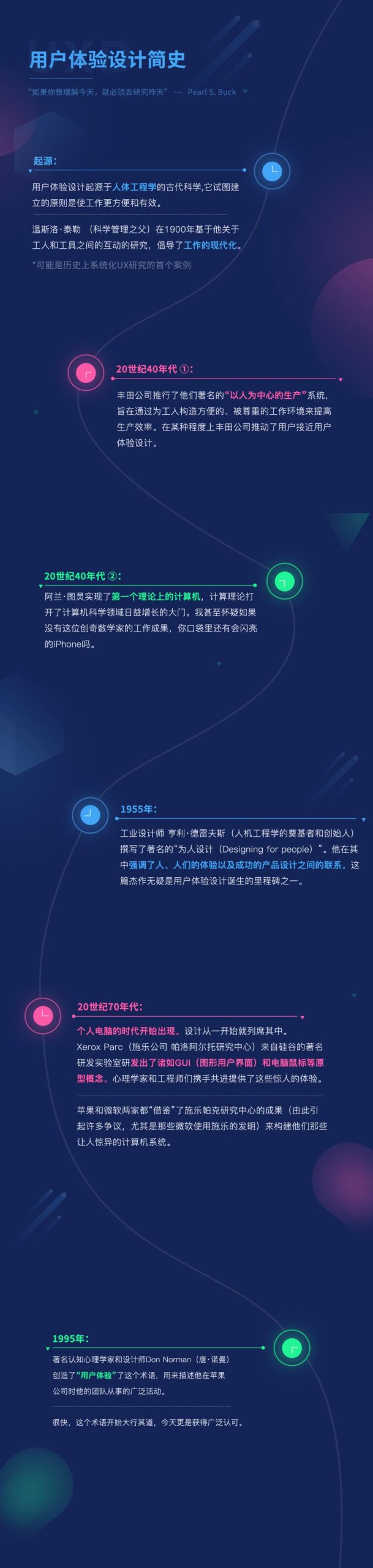 用户体验与操作便捷性分析-偌夕博客