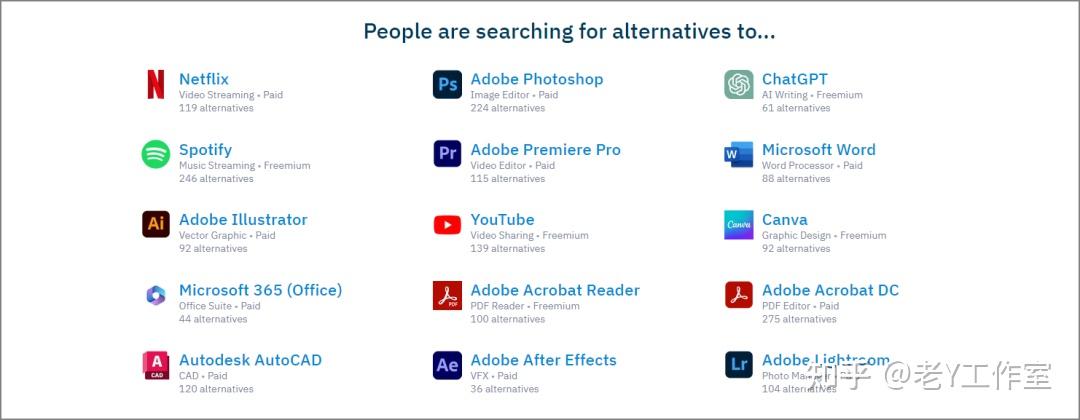 网站详细对比各类主机服务商特色