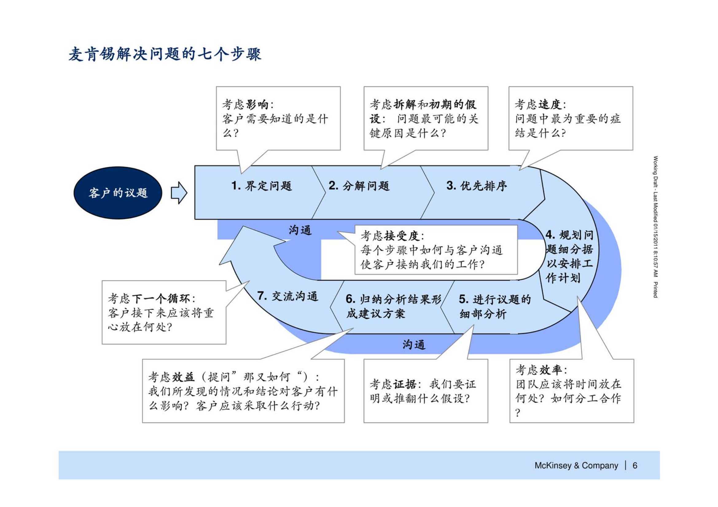 探讨如何合法合规地选择优质VPS服务